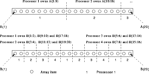 figure13201