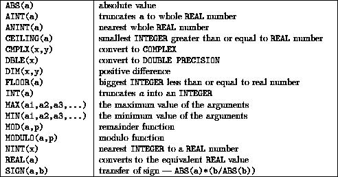 tabular28917