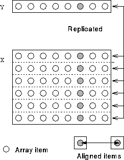figure14182
