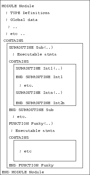 figure10462