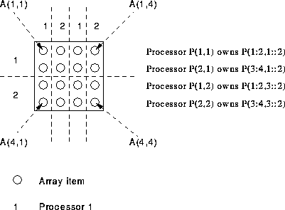 figure12656